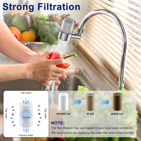 Faucet Mount Water Filter for Sink, Removes Fluoride and Chlorine Heavy Metals, 720° Rotating Sink Faucet Filter with 2pcs Replacement Filters, 2 Water Flow Modes for Kitchen Bathroom Sink in Saudi Arabia