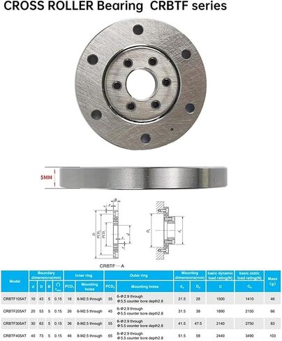 1PCS CRBTF305A P5 30x63x5mm الدقة رقيقة الدقة محامل روبوت محامل روبوت in Saudi Arabia