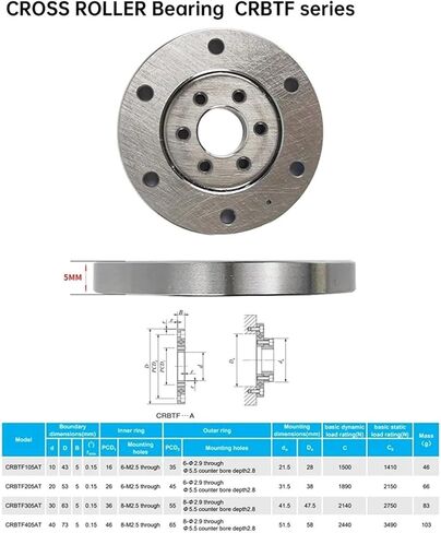 1PCS CRBTF205A P5 20x53X5mm Thin-Wall Precision Cross Roller Bearing Robot Joint Bearings in Saudi Arabia
