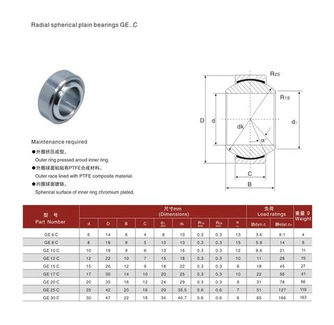 10pcs/lot ge30c ge30uk 30mm 30 × 47 × 22 × 18mm عمود شعاعي محمل كروي محمل مع تصاعد ذاتي 30 * 47 * 22 * ​​18 ملم in Saudi Arabia