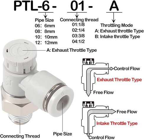 Pneumatic Connector Cylinder Throttle Valve Push Lock Connector PTL4-01A-M/6-01A Pneumatic Speed Control Valve 1Pcs(PTL6-01A) in Saudi Arabia