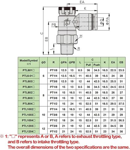 Pneumatic Connector Cylinder Throttle Valve Push Lock Connector PTL4-01A-M/6-01A Pneumatic Speed Control Valve 1Pcs(PTL6-01A) in Saudi Arabia