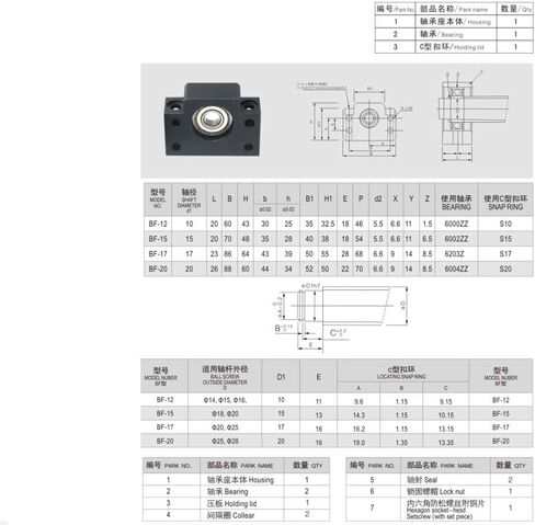 1PC BK15 و 1PC BF15 Ballscrew End يدعم دعم CNC تحمل in Saudi Arabia