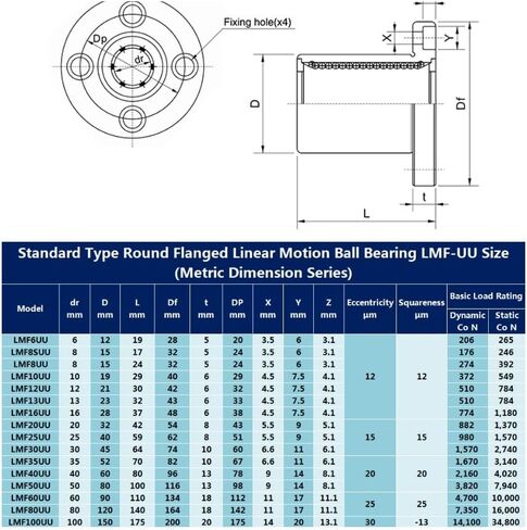 1PC LMF60UU 60X90X110MM/LMF60LUU 60x90x211mm محمل كرة قطر شفة مستديرة للمحامل الطابعة (LMF60LUU 60x90x211mm) in Saudi Arabia