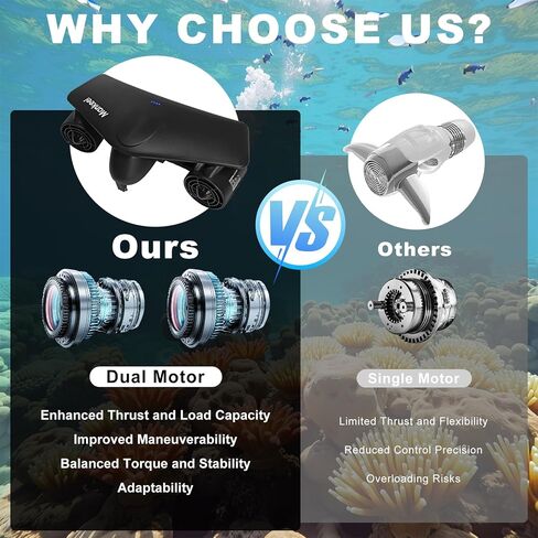 Oryxearth Dual Motor Underwater Scooter, 164FT Max Depth, 2 Speed Modes Control (1.79mph & 4.03mph) with Child Lock and Camera Compatible for Scuba Diving Snorkeling in Saudi Arabia