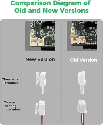 Creality Official Upgrade K1C/K1 SE/K1 MAX Hotend Adapter Plate, OEM PCB Nozzle Adapter Toolhead PCBA Board Replacement & Upgrade Kit, Compatible with K1/K1 Max/K1C/K1 SE in Saudi Arabia
