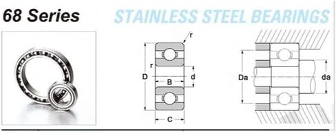 TMP1105 Flange Ball Bealings SR4ZZ 440C بوصة وحبال محامل كرة مصغرة مقاوم المقاوم المقاوم للصدأ RC نماذج 1/4 "x5/8" x0.196 in Kuwait