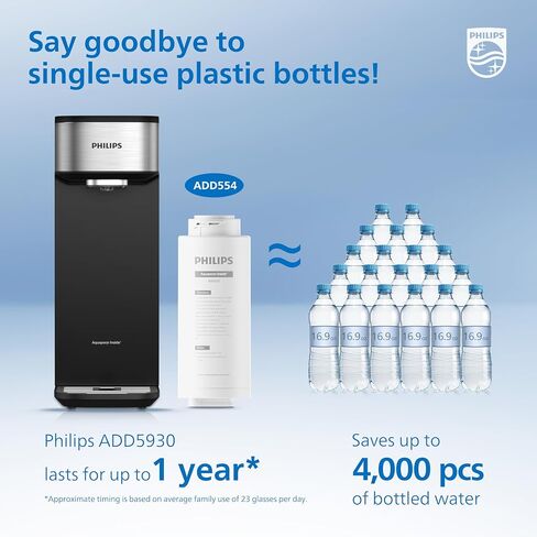 Philips add554 5 مراحل 5 في 1 مرشح المياه التناضح العكسي مع تكنولوجيا Aquaporin لـ Philips Add5930 Confertop RO ، عمر 1 سنة ، NSF/ANSI معتمد in Kuwait