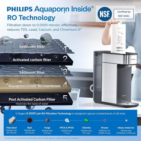 Philips add554 5 مراحل 5 في 1 مرشح المياه التناضح العكسي مع تكنولوجيا Aquaporin لـ Philips Add5930 Confertop RO ، عمر 1 سنة ، NSF/ANSI معتمد in Kuwait