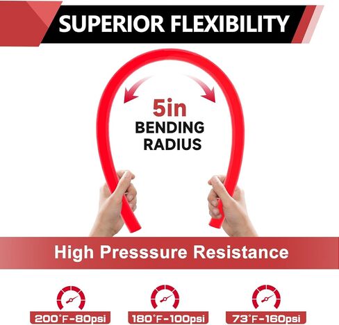 Efield 3/4 بوصة × 100 قدم PEX-B أنبوب/أنابيب (NSF معتمد) اللون الأزرق لتطبيق لخفض الماء الصالحة للشرب مع قاطع الأنابيب ، (A-3) in Saudi Arabia