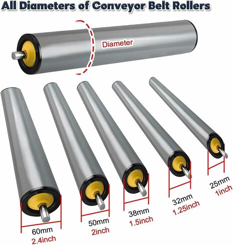 7pcs بكرات حزام النقل PVC ، DIA ​​2.4 '' 2INCH 1.5in 1.3 '' 1 '' ، ثقيلة الجاذبية غير ذات قوة لمشاريع DIY ، السياج ، لفائف السلس in Kuwait