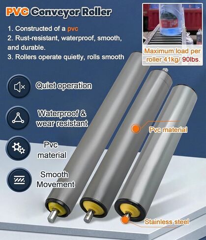 7pcs بكرات حزام النقل PVC ، DIA ​​2.4 '' 2INCH 1.5in 1.3 '' 1 '' ، ثقيلة الجاذبية غير ذات قوة لمشاريع DIY ، السياج ، لفائف السلس in Kuwait