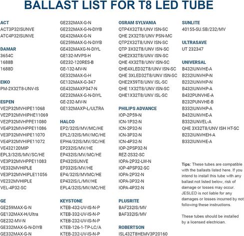 30 Pack T8 LED Bulbs 4 Foot, LED Fluorescent Tube Replacement, 4ft LED Tube Light, Plug&Play or Ballast Bypass, 14W, 2450 LM,5000K Daylight White,Single or Double End Powered, Frosted in Saudi Arabia
