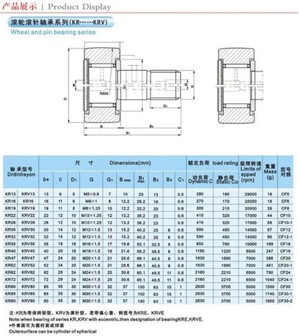 10pcs/lot CF10-1 KR26 Cam Follower Stud Type Track Rollers Needle Roller Bearings KRV26 Cam Follower Bearing in Saudi Arabia