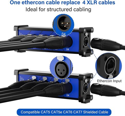 ELECAN 3-Pin XLR SPLITTER BEKUOUT TOND RJ45 ETHERCON-4 قناة و 1 زوج-XLR/DMX/AES Terminator Snake فوق كبل تصحيح Cat 6 Ethernet لصوت المسرح والإضاءة واستوديو تسجيل الصوت و in Kuwait