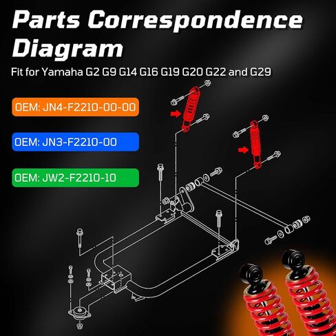 لعبة Golf Cart Real Excorber Hucked مع الينابيع لـ Yamaha G2 G9 G14 ، G16 ، G19 ، G20 ، G22 ، G29 / Drive (Gen1) نماذج غاز والكهرباء OEM JN4-F2210-00-00 JN3-F2210-00 JW210-10 Black in Kuwait