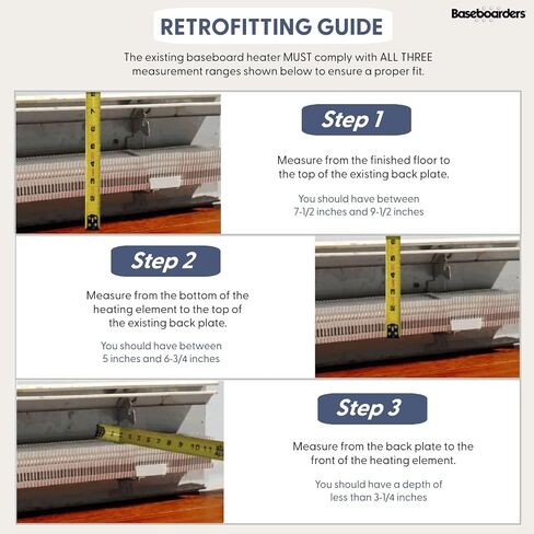 Baseboarders Basic Series 3 ft Galvanized Steel Easy Slip-On Baseboard Heater Cover and Endcaps for Hydronic [Water] Systems - White - Perfect for Bathrooms [3 ft Cover + L&R End Caps Bundle] in Saudi Arabia