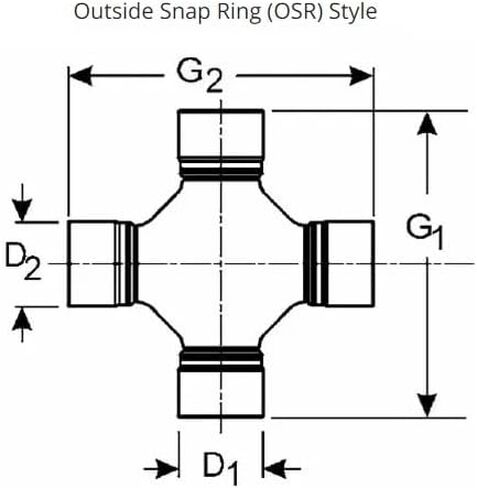 1PCS U447 GU4470 U-Joints 5871.5 42.12x104.5mm Universal Joints Bearings Engine Parts in Saudi Arabia