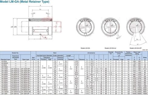 Linear Bearing 1 PC LM50GA 50MM LM50 GA Linear Ball Bearings 50x80x100mm CNC Metal Steel Retainer Linear Bushing LM50UU Shaft Bearing Linear Ball Bearings in Saudi Arabia