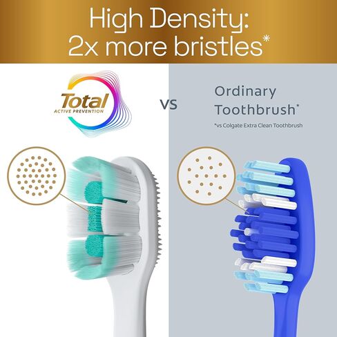Colgate Total Active Prevention Foaming Clean Soft Toothbrush in Saudi Arabia