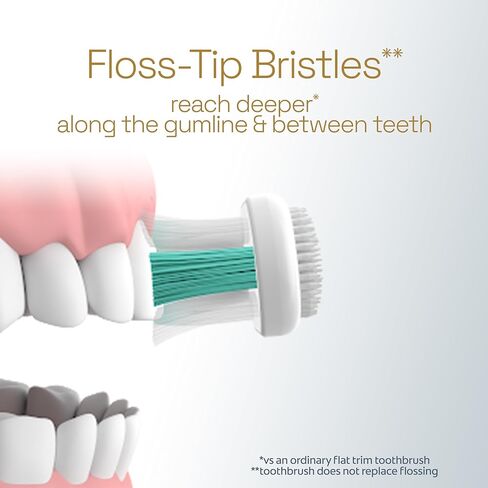 Colgate Total Active Prevention Foaming Clean Soft Toothbrush in Saudi Arabia