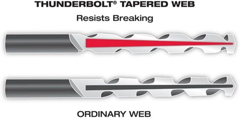 ميلووكي Thunderbolt 5/32 "3-1/8" in Kuwait