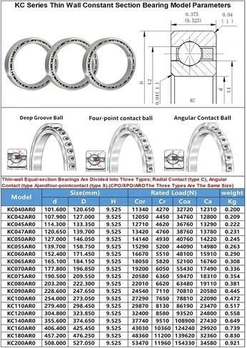 1PCS Thin Wall Constant Section Bearing KC Series Height 9.525mm 0.375inch KC040 050 070 080 110 120 CP0 XP0 AR0(Cp0,KC200) in Kuwait
