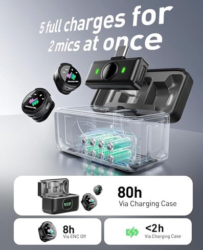 Mini Microphone, 3 in 1 Wireless Lavalier Microphones for iPhone, iPad, Camera and Android Devices, Noise Reduction Lapel Mic in Saudi Arabia