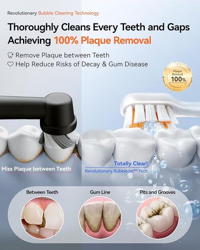 RANVOO [Vibrating & Flossing 2-in-1 AirJet Bubble Sonic Electric Toothbrush, 100% Plaque Removal, Whiter for Adult Protect Gum Orthodontic Teeth Clean Rechargeable Gift with 2 Soft Brush Heads Grey in Kuwait