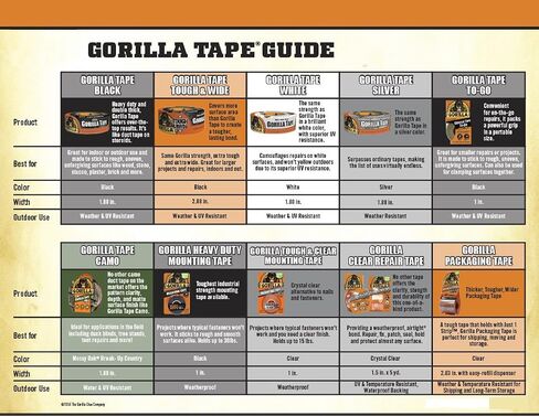 Gorilla White Duct Tape, 1.88" x 30 yd, White, (Pack of 5) in Saudi Arabia