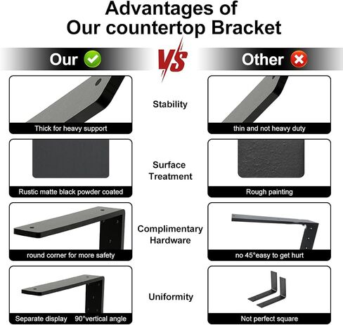 Countertop Support Bracket 12 Inch 3 Pack 3/8" Thick Black Heavy Duty Granite Support Bracket 12"x6"x2.5" L Shape Iron Metal Support for Granite Quartz Wood Laminate Countertops in Saudi Arabia