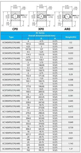 1PCS KC040 042 045 047 050 055 060 XP0 CP0 AR0 Thin Wall Constant Section Bearing Thickness 9.525mm 0.375 inch(KC040CP0) in Kuwait