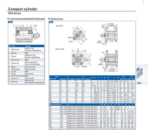 SDA40 Cylinder Magnet Compact SDA Series Bore 40mm Stroke 5-40mm أسطوانات الهواء المزدوجة ACTION ISO (SDA40X5S) in Kuwait