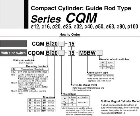 نوع CQMB12-5 CQMB16-10 CQMB20-20 قضيب قضيب مضغوط هواء الأسطوانة الهوائية CQMB25-25 CQMB32-40 CQMB40-50 50-75 63-100 80-25 (السكتة الدماغية 30mm ، حوض 12 مم) in Kuwait