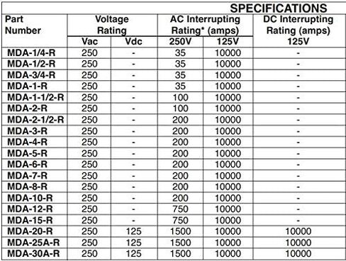 Bussman MDA-2-R تأخير الوقت FUSE 250V ، 2A ، 6.3 مم × 32 مم in Saudi Arabia