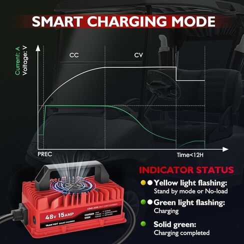 15 Amp Golf Cart Arcger لـ 48 Volt Club Car DS & Precedent Lead Acid بطارية مع قابس مستدير من 3 أسنان in Saudi Arabia