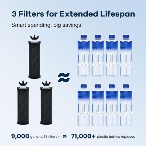 Purewell 2.25G Gravity-fed Water Filter System with 3 Filters, 3-Stage Ultra-Filtration Stainless Steel Countertop System with Water Level Window, Reduce 99% Chlorine, 9,000G Filter Capacity, PW-KS-3C in Kuwait