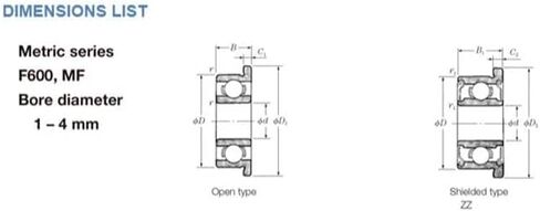 TMP1105 Flange Ball Bearings SMF74ZZ Flange Bearing 10PCS Double Shielded Stainless Steel Flanged Ball Bearings SMF74-2Z MF74 Deep Groove Ball Bearing 4x7x2.5 mm in Kuwait