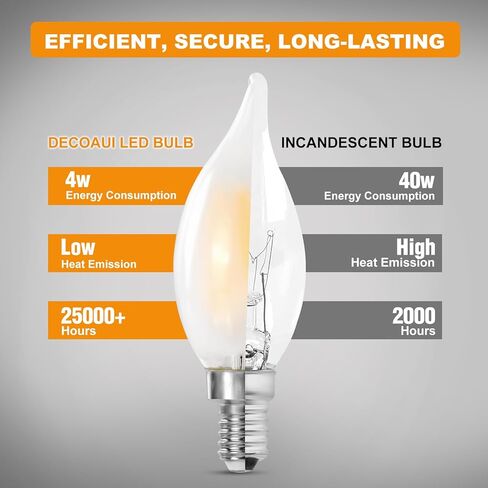 مصابيح LED الثريا LED ، 4W (ما يعادلها 40 واط) قابلة لل dimmable c11 glass ، 450 لومين ، 2700 كيل in Kuwait