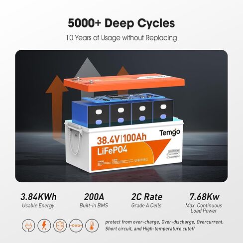 36V (38.4V) 100Ah LiFePO4 Lithium Golf Cart Battery, Built-in 200A BMS, Complete Upgrade Kit with Charger, LCD Display, Voltage Converter, Retention Strap & App, 5000+ Cycles in Kuwait