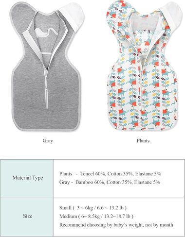 Swaddle Blanket, Sleep Sack, Arms up,Easy arm in and Out, Inner Secure Band for preventing from Moro Reflex, Extra Zipper Protector, Back Hand Open Type for arms Free (Grey, Medium) in Saudi Arabia