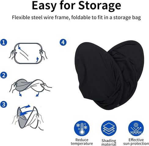 نافذة السقف مظلة عازلة للأشعة فوق البنفسجية حماية من الكريستال الجليدي نانو عاكس الشمس الظل غطاء فتحة السقف ظلال حجب الحرارة لطراز تسلا 3/Y 2021-2023 in Kuwait