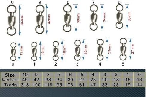 50 قطعة/صندوق محمل كروي لصيد الأسماك مع حلقات ملحومة مزدوجة، 42 رطل ~ 167 رطل، موصلات دوارة لصيد الأسماك عالية القوة لصيد الأسماك في المياه المالحة، مقاس 1 #، 2 #، 3 #، 5 #، 6 # in Kuwait