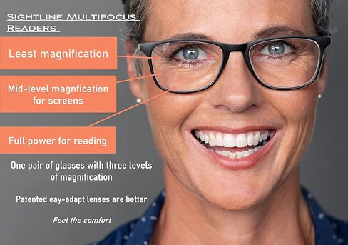 H104 Medium Fit Multifocus Progressive Power Reading Glasses in Saudi Arabia