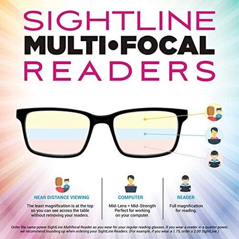 H104 Medium Fit Multifocus Progressive Power Reading Glasses in Saudi Arabia