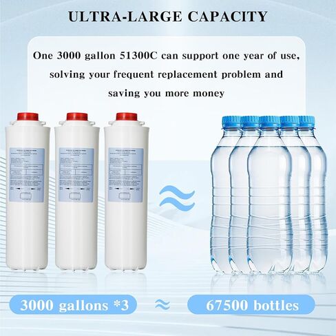 استبدال مرشح المياه لـ EWF3000 （No Chip） ، 3 حزم استبدال سعة كبيرة 3000 جالون ، استبدال EWF3000 لـ 51300C ERF750 ، 51299C ، 55898C in Saudi Arabia