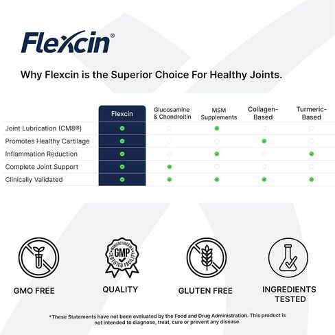 Flexcin Joint Maintenance 3 Unit in Kuwait