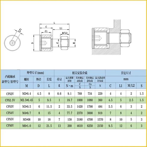 1pc Mini Cam Follower CFS2.5V 2.5x5x9 in Saudi Arabia