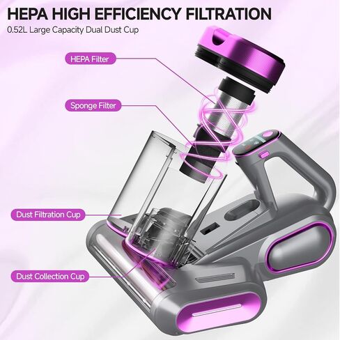 فراغ مرتبة اللاسلكي ، فراغ سرير 16 كيلو باسكال مع ضوء 253.7nm UV-C ، مرشح HEPA والتكنولوجيا بالموجات فوق الصوتية ، فراغ محمول محمول للأريكة والأريكة والحيوانات الأليفة in Kuwait