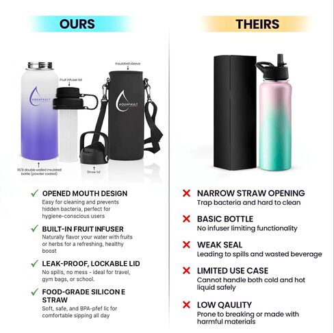 32oz Stainless Steel Fruit Infuser Water Bottle – BPA-Free, Leak-Proof, Easy to Clean, Reusable Sports Bottle for Gym, Travel & Outdoor Use (Ocean Blue) in Saudi Arabia